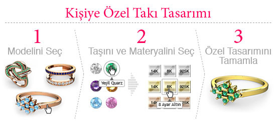 5 Taş Yüzük