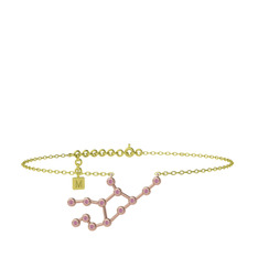 Virgo Halhal - Pembe kuvars 14 ayar rose altın bilezik (20 cm altın rolo zincir) #unwiq5