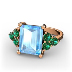 Areli Dikdörtgen Yüzük - Akuamarin ve yeşil kuvars 8 ayar rose altın yüzük #16uxsvn